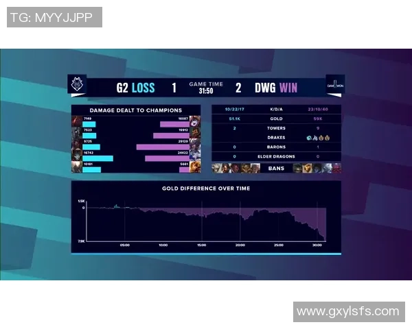 英雄联盟S15全球总决赛精彩看点解析与赛程预测